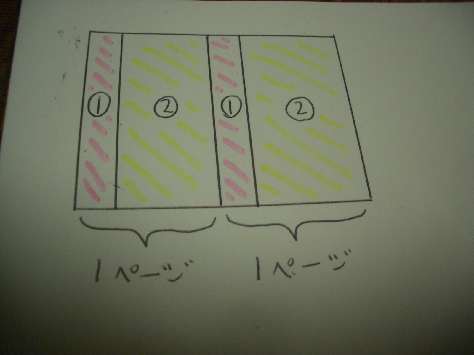 手描きです。