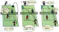 あ
