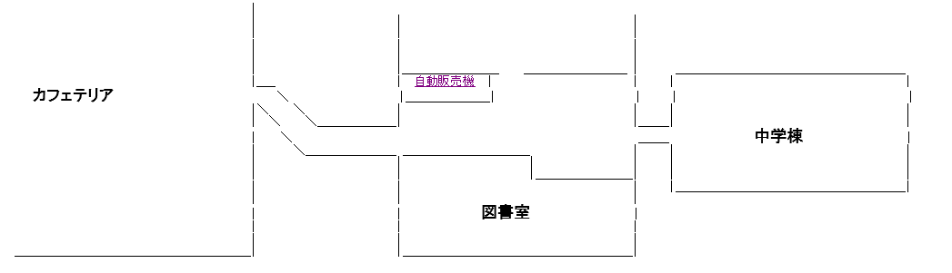 サンプルの絵
